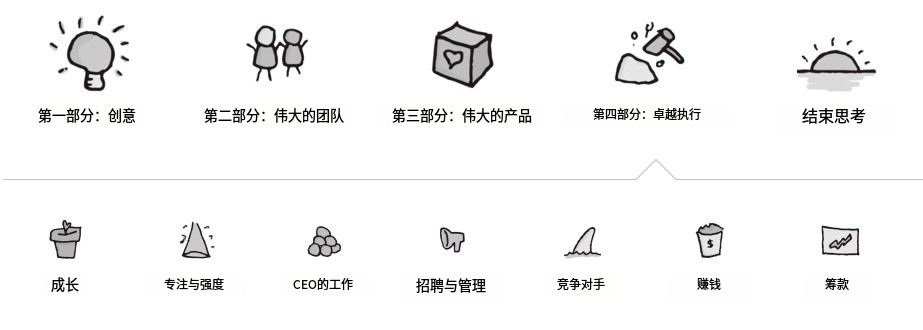 课程配图